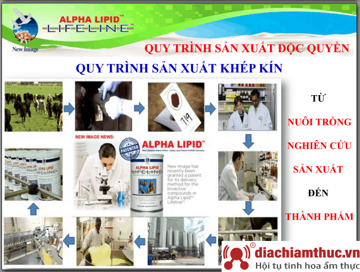 Các bước trong quy trình sản xuất sữa non Alpha Lipid Lifeline