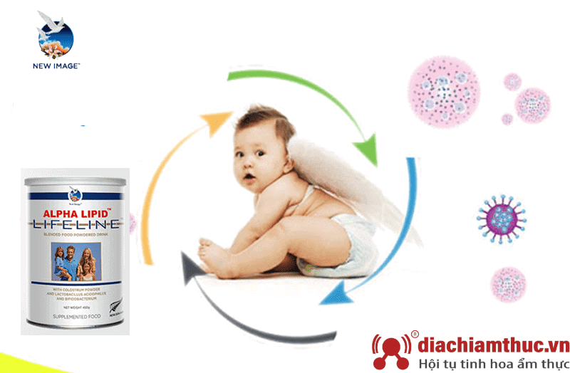 Tăng cường miễn dịch sức đề kháng - sữa non