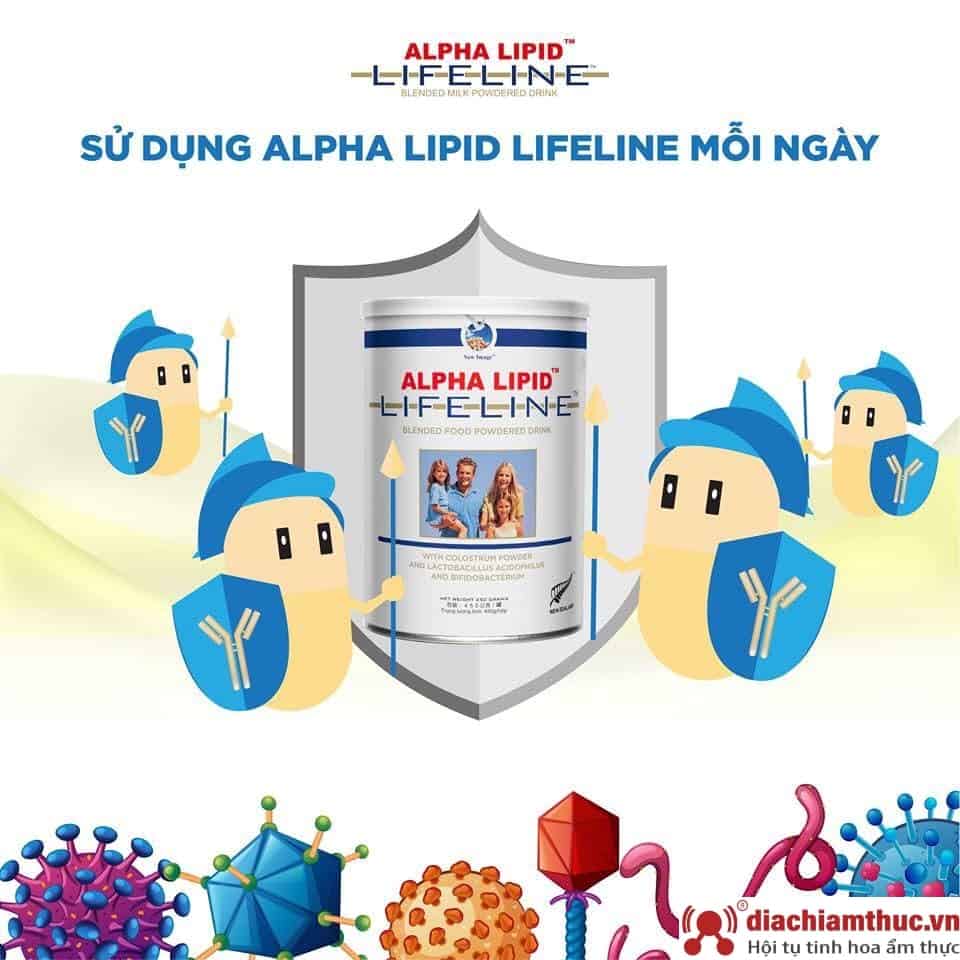 Vitamin trong sữa non