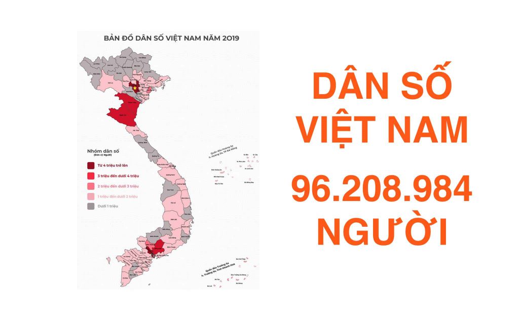 Dân số của Việt Nam