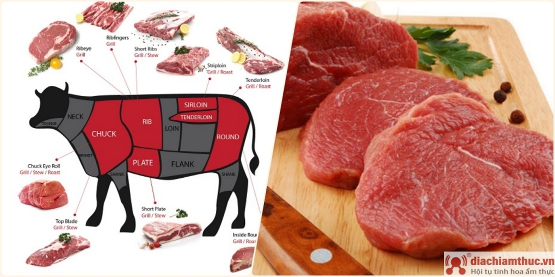 Çfarë mishi përdoret për biftek viçi?