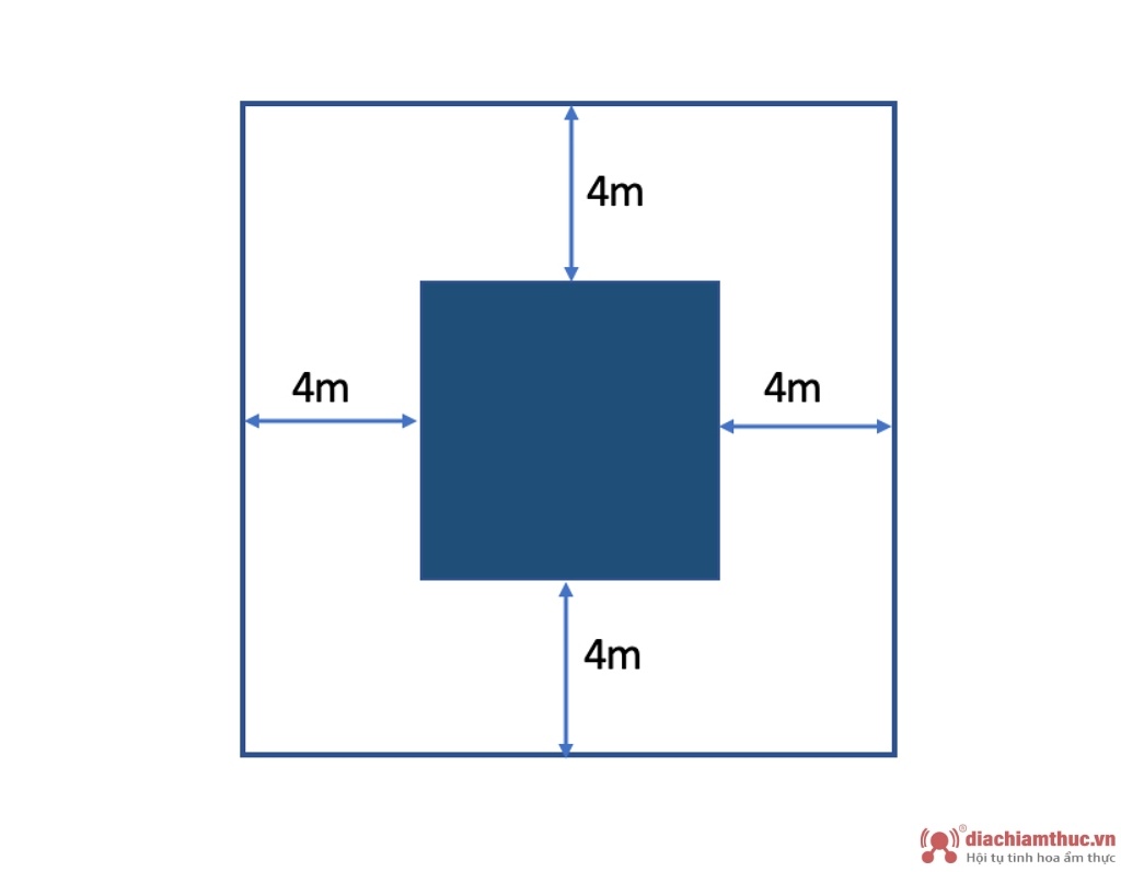 Bài tập về chu vi hình vuông