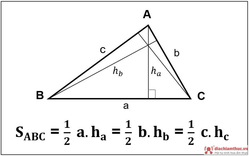 Công thức tính diện tích tam giác và một số bài tập