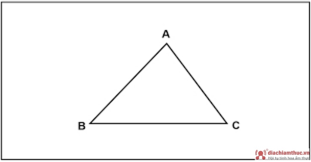 Hình tam giác là gì