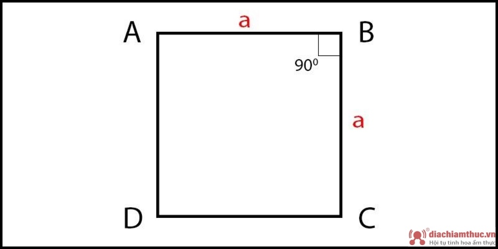 Hình vuông là gì