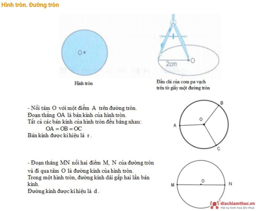 Một số bài tập áp dụng công thức tính chu vi, diện tích hình tròn
